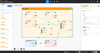 A visual rendition of infrastructure and app components created by System Initiative.