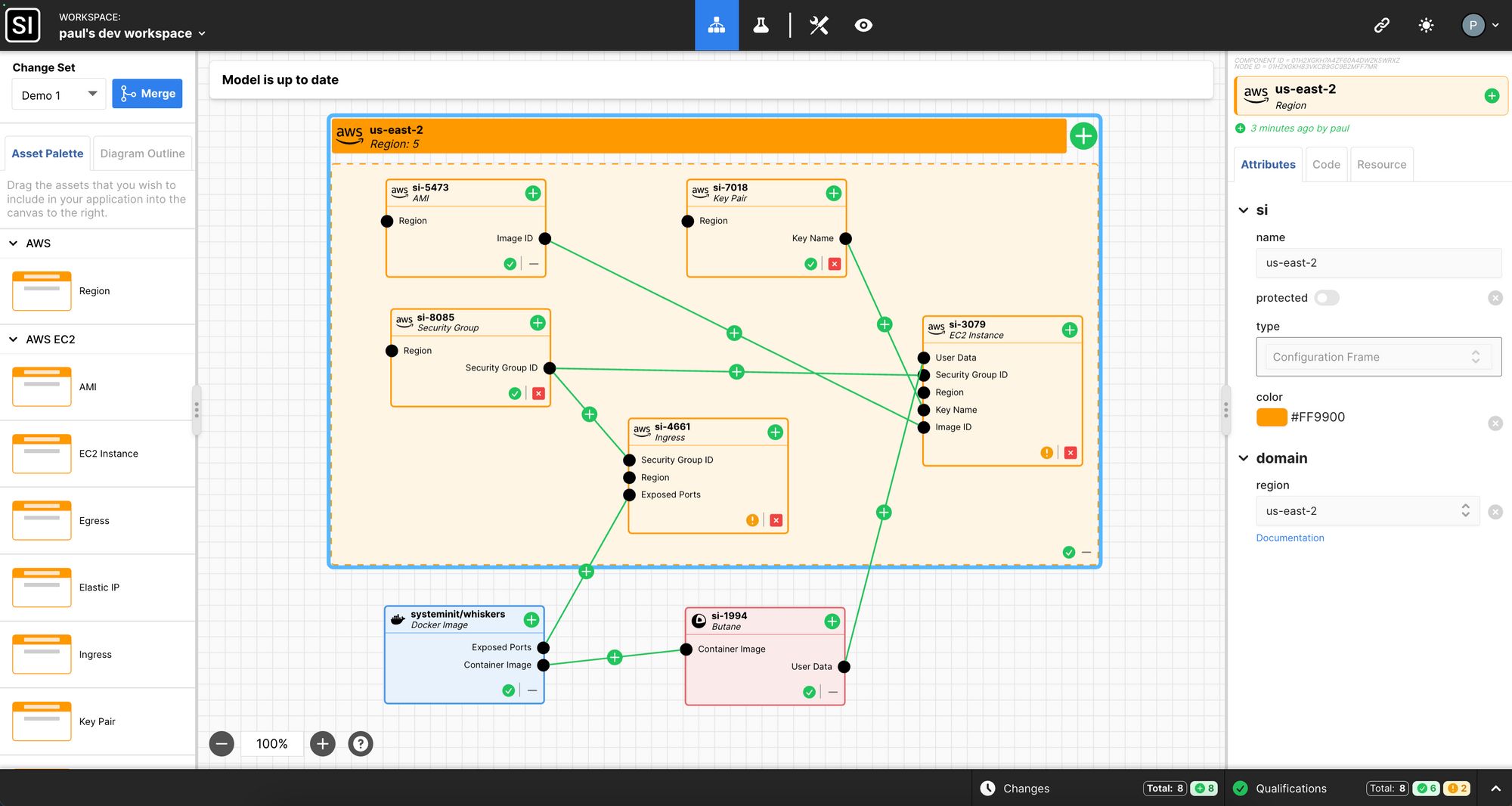 A visual rendition of infrastructure and app components created by System Initiative.