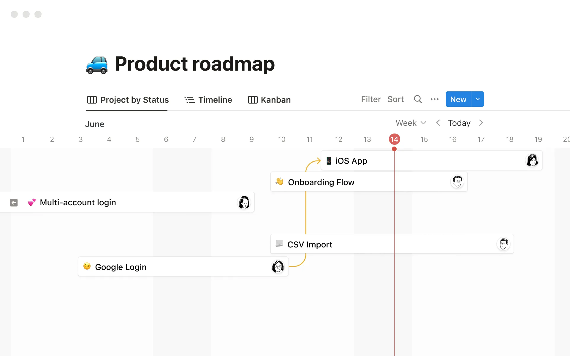 a screenshot of the product roadmap screen from Notion Projects in calendar form